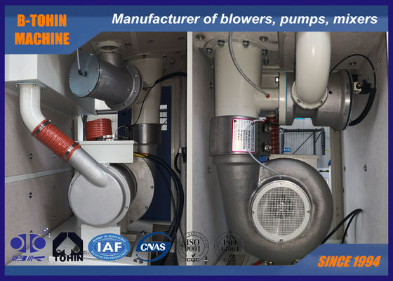 Ventilador centrífugo de alta velocidad sin aceite del Plc 60KPA Turbo