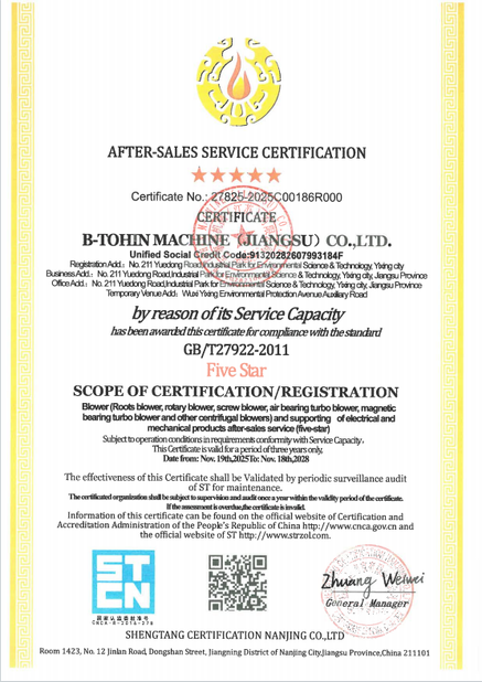 China B-Tohin Machine (Jiangsu) Co., Ltd. certificaciones