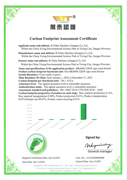China B-Tohin Machine (Jiangsu) Co., Ltd. certificaciones